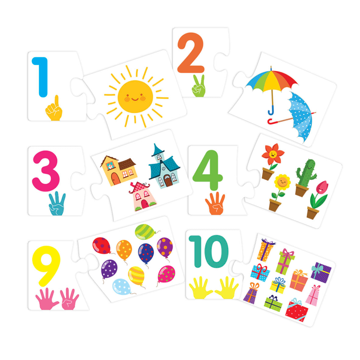 Eşleştir Sıralama