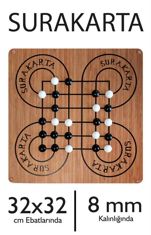 REDKA SURAKARTA BİHAR