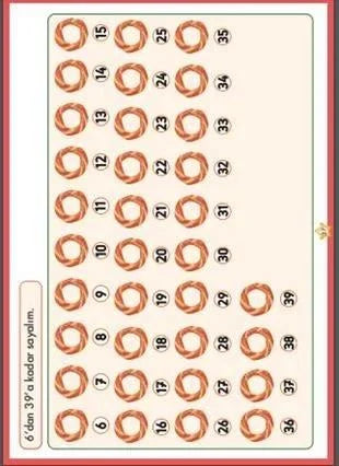 Özel Eğitim Matematik Evreni Seti Full Set