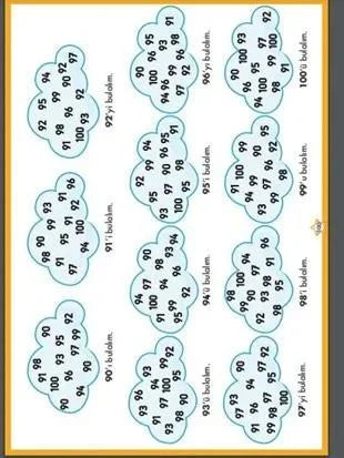 Özel Eğitim Matematik Evreni Seti Full Set