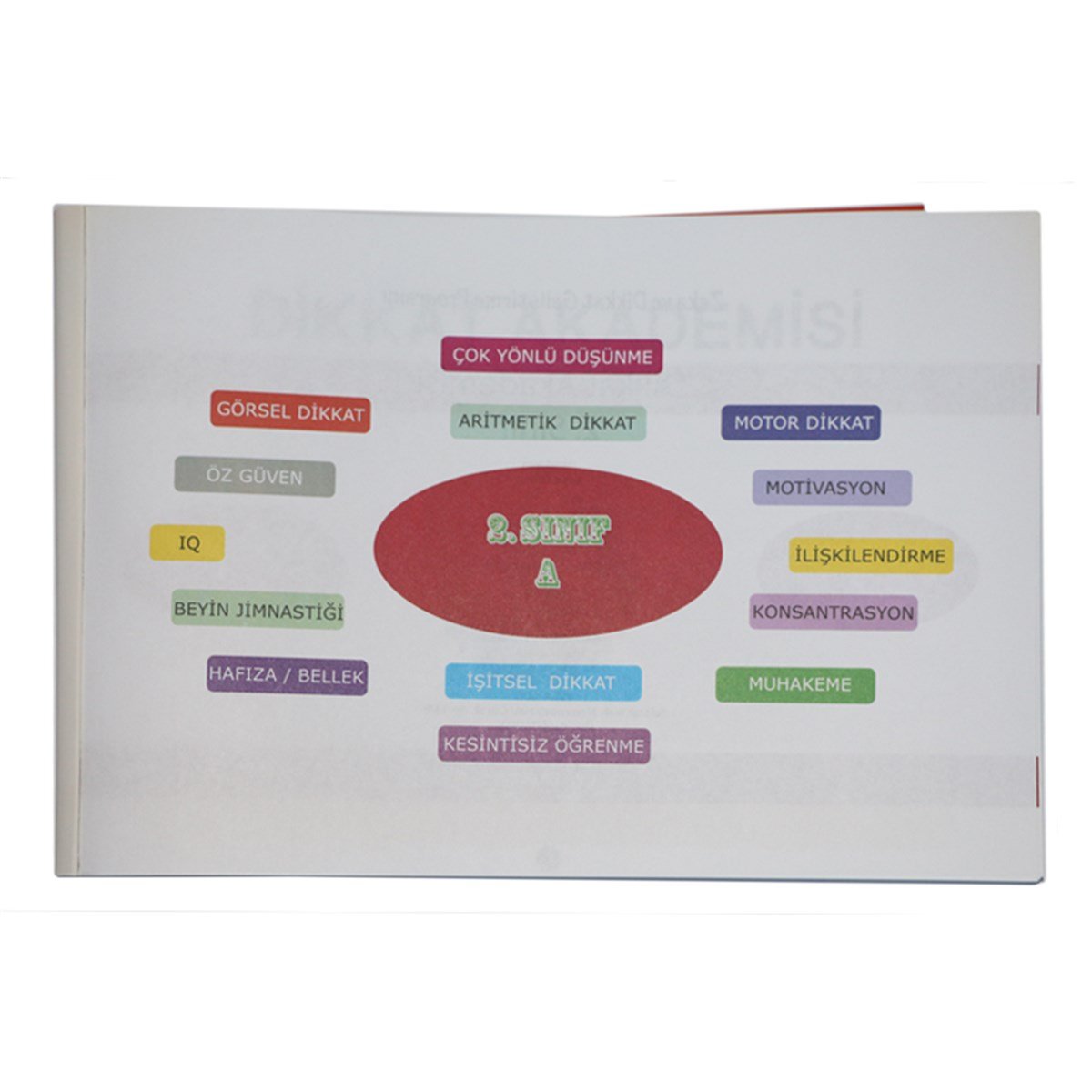 DİKKAT GELİŞİMİ VE GÜÇLENDİRME 2.SINIF