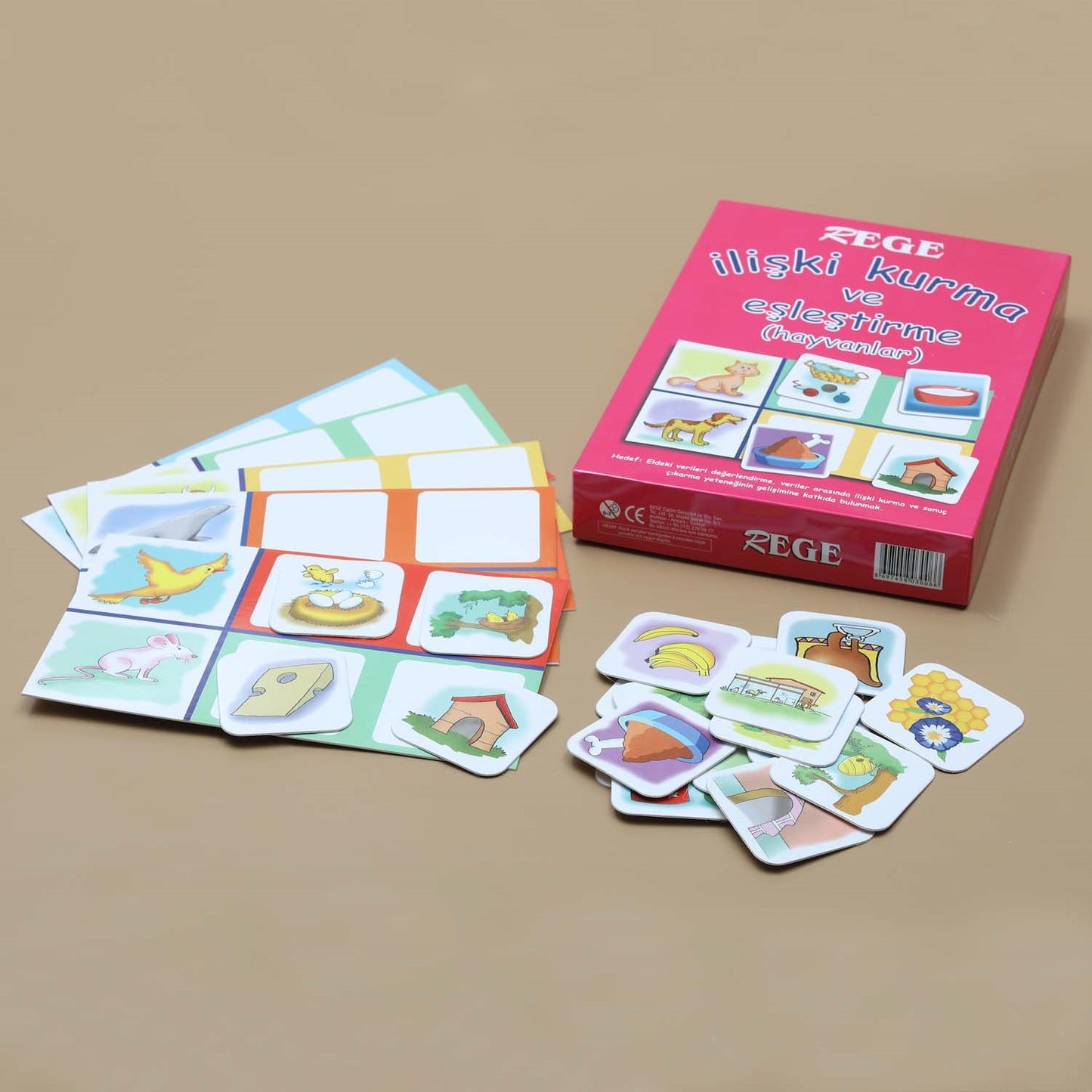 İlişki Kurma ve Eşleştirme (Hayvanlar)