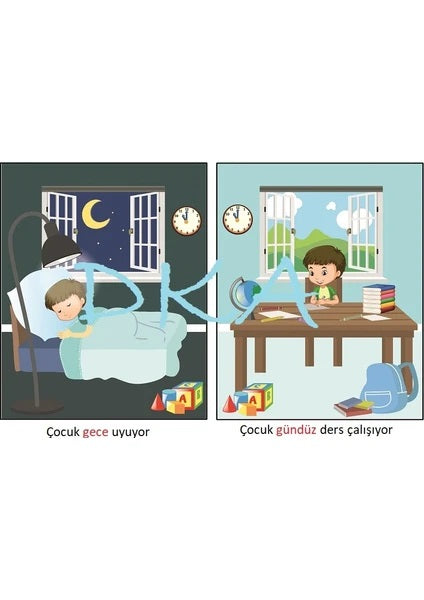 Kavram Öğretim Seti