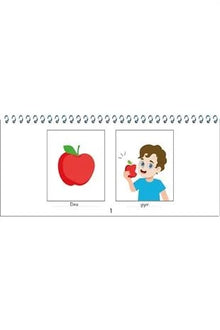 Konuşmanın 5N1K'sı 1. Set