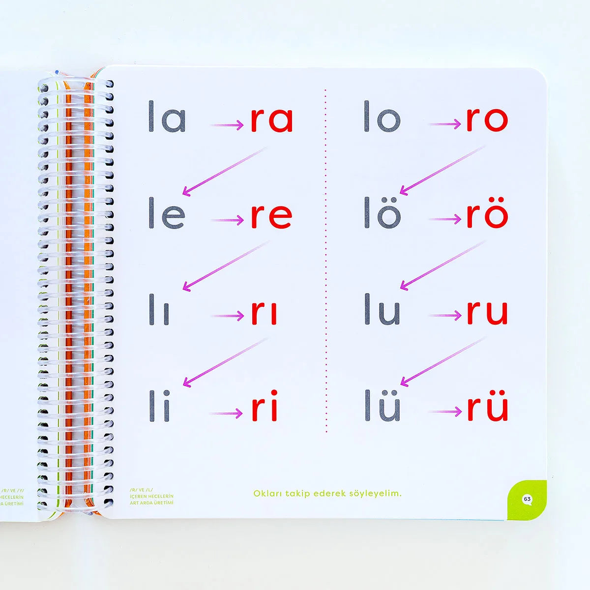 EĞLENEREK R ÖĞRENİYORUM