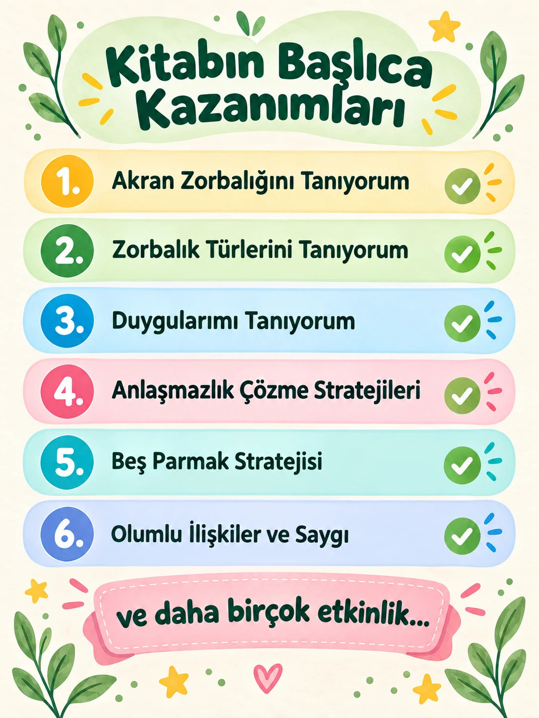 Kekemelikte Alay Etme ve Akran Zorbalığı ile Başetme Etkinlik Kitabı
