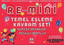 Re-mi̇ni̇ Temel Eşleme Kavram Seti̇