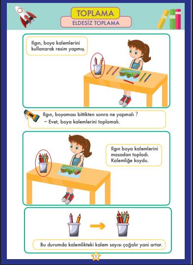 Toplama Matematik Evreni Serisi