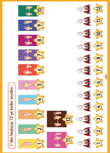 Sayı Tanıma Eksik Sayı Tamamlama 2 Matematik Evreni Serisi