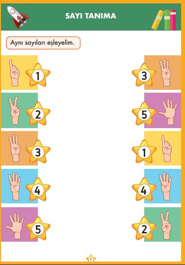 Sayı Tanıma Eksik Sayı Tamamlama 1 Matematik Evreni Serisi