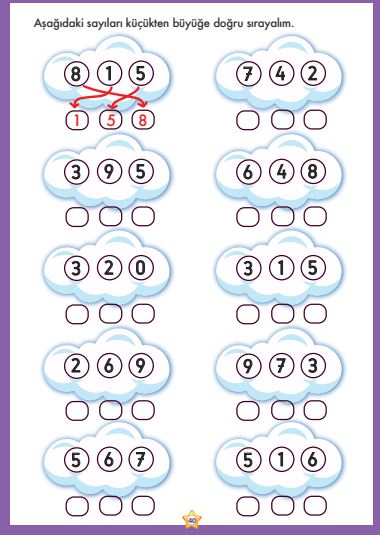 Büyük Küçük Sıra Bildiren Önce Sonra Arasında Sayılar Matematik Evreni Serisi