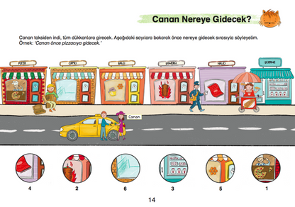 Resimlerle Söylüyorum