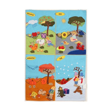 Cırtlı Dört Mevsim Pano – Doğanın Ritmini Keşfetme İstasyonu