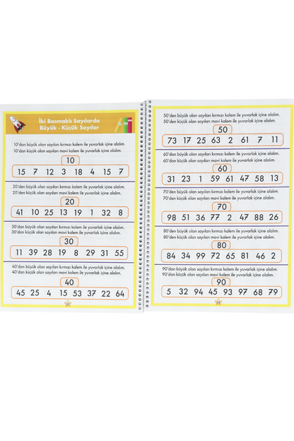 Büyük Küçük Sıra Bildiren Önce Sonra Arasında Sayılar Matematik Evreni Serisi