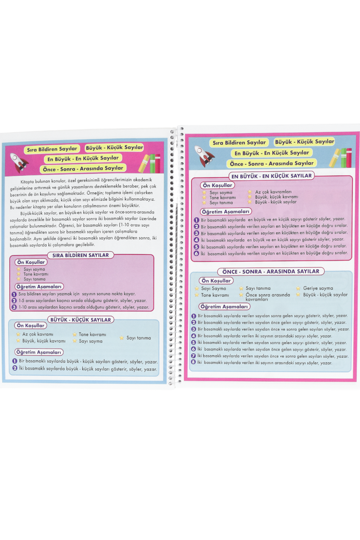 Büyük Küçük Sıra Bildiren Önce Sonra Arasında Sayılar Matematik Evreni Serisi