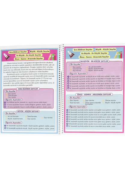 Büyük Küçük Sıra Bildiren Önce Sonra Arasında Sayılar Matematik Evreni Serisi