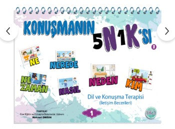 Konuşmanın 5N1K'sı 2. Set: Kelimeden Cümleye, Cümleden İletişime Geçişin En Etkili Yolu!