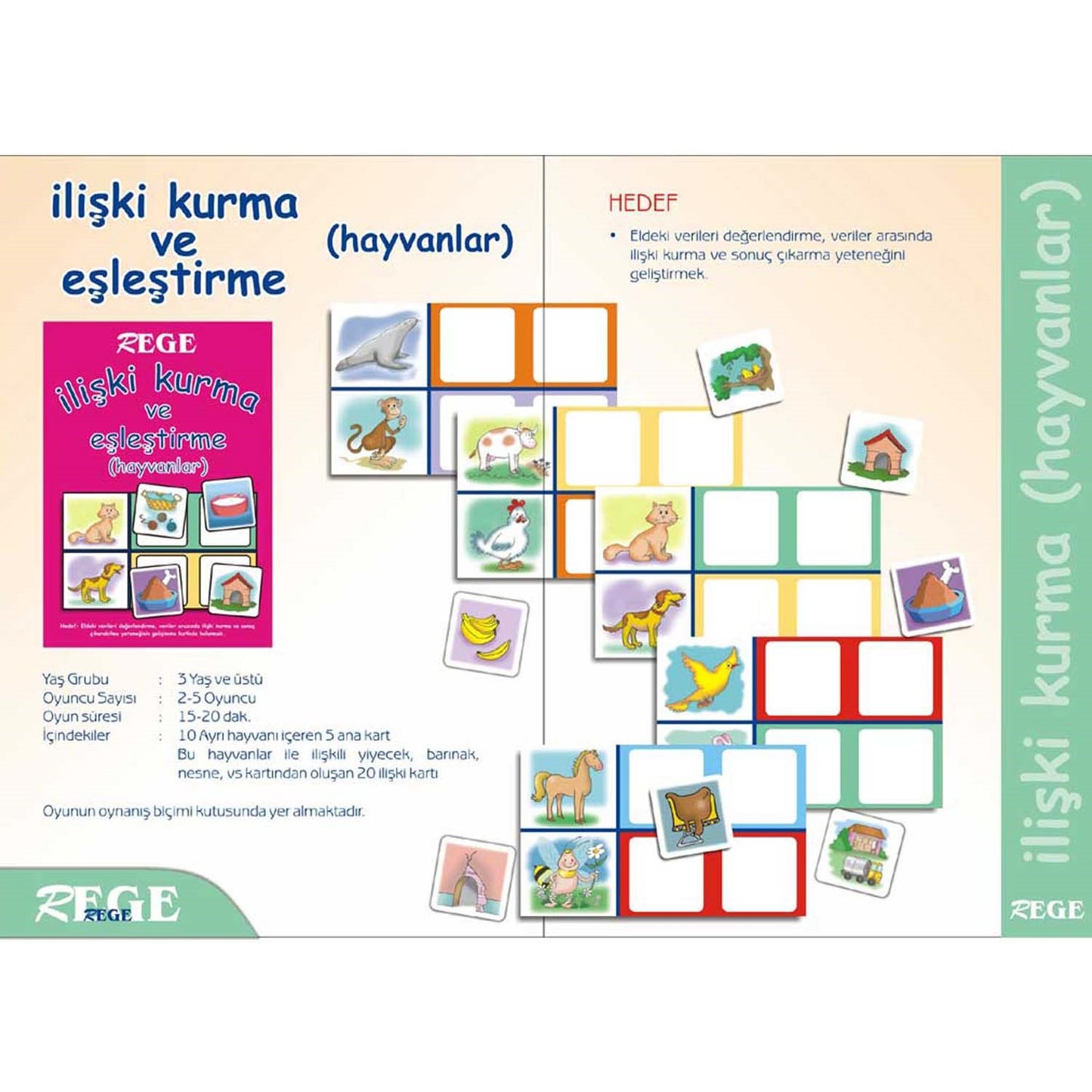 İlişki Kurma ve Eşleştirme (Hayvanlar)