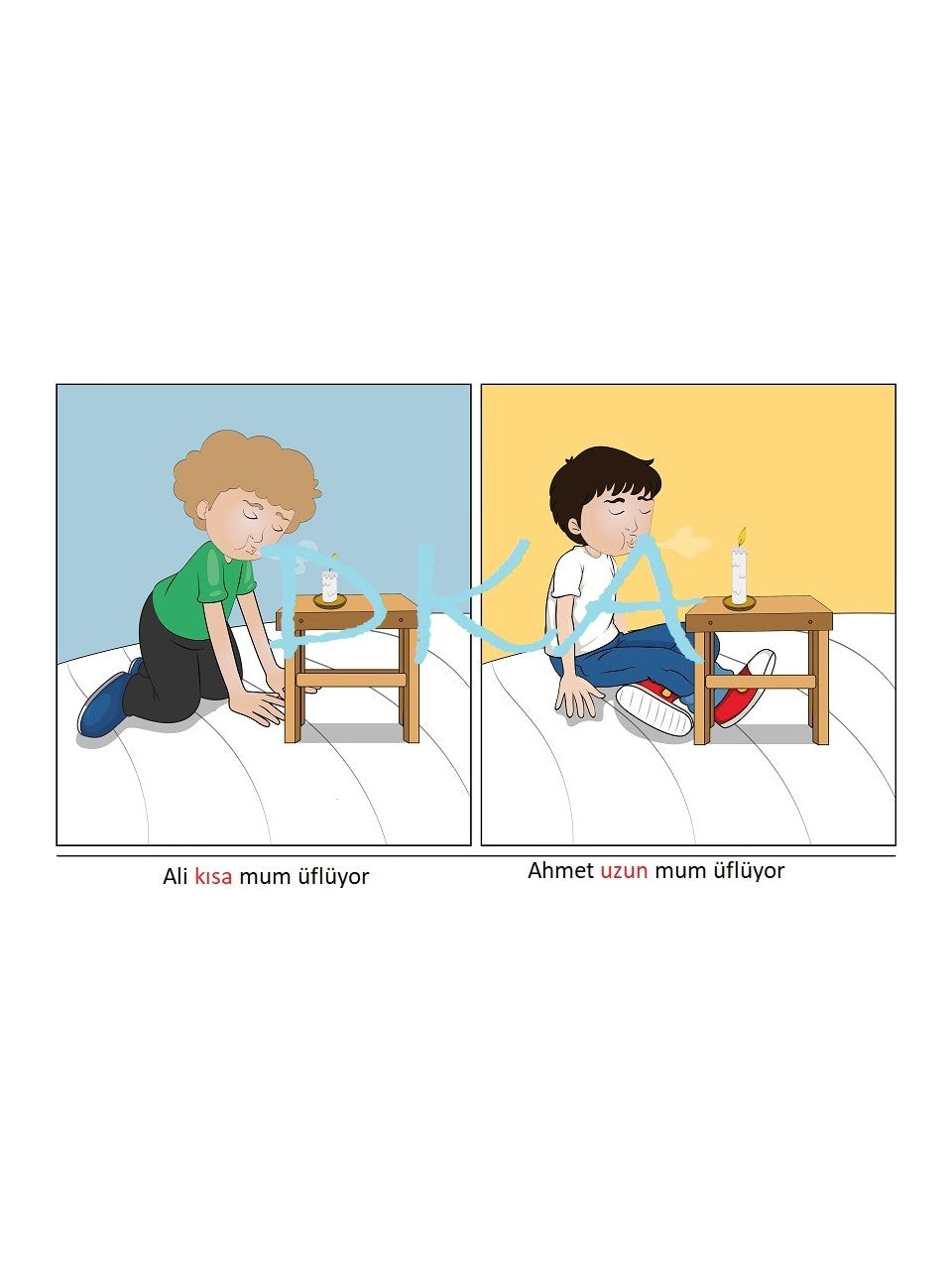 Kavram Öğretim Seti