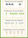 Tane Kavramı Matematik Evreni Serisi
