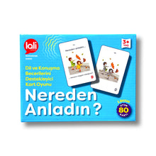 NEREDEN ANLADIN
