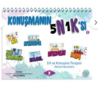 Konuşmanın 5N1K'sı 2. Set: Kelimeden Cümleye, Cümleden İletişime Geçişin En Etkili Yolu!